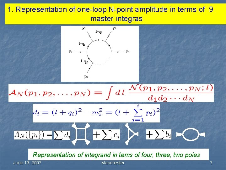 1. Representation of one-loop N-point amplitude in terms of 9 master integras Representation of