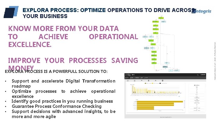 KNOW MORE FROM YOUR DATA TO ACHIEVE OPERATIONAL EXCELLENCE. IMPROVE YOUR PROCESSES SAVING MONEY