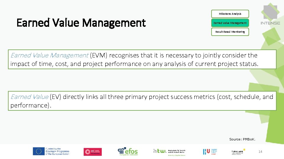Earned Value Management Milestone Analysis Earned Value Management Result Based Monitoring Earned Value Management Earned Value Management Milestone Analysis Earned Value Management Result Based Monitoring Earned Value Management