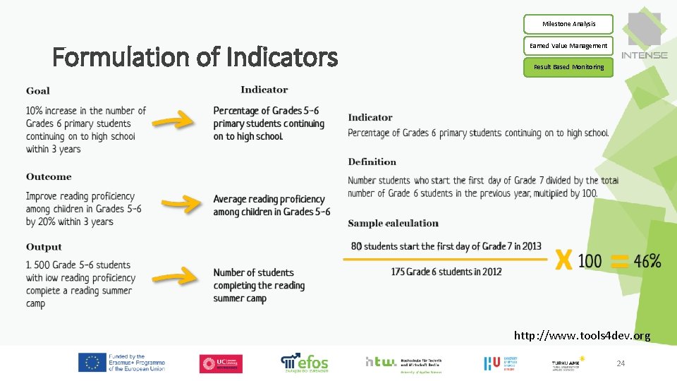 Milestone Analysis Formulation of Indicators Earned Value Management Result Based Monitoring http: //www. tools Milestone Analysis Formulation of Indicators Earned Value Management Result Based Monitoring http: //www. tools