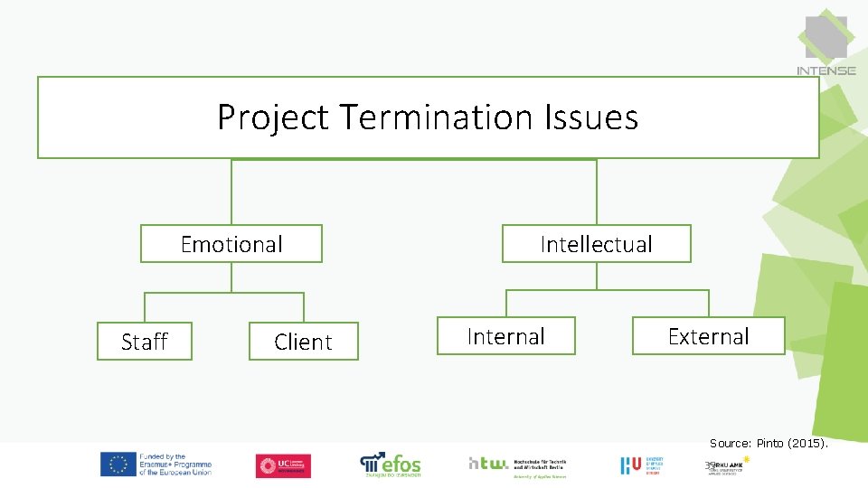 Project Termination Issues Emotional Staff Client Intellectual Internal External Source: Pinto (2015). 35 Project Termination Issues Emotional Staff Client Intellectual Internal External Source: Pinto (2015). 35
