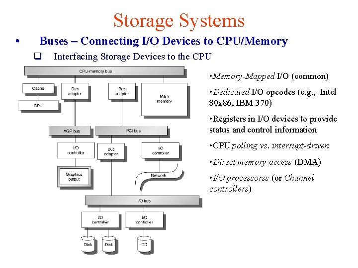 Storage Systems • Buses – Connecting I/O Devices to CPU/Memory q Interfacing Storage Devices