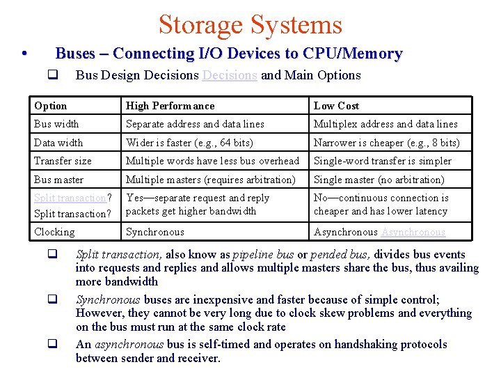 Storage Systems • Buses – Connecting I/O Devices to CPU/Memory q Bus Design Decisions