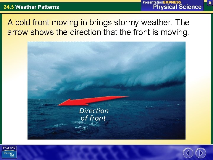24. 5 Weather Patterns A cold front moving in brings stormy weather. The arrow