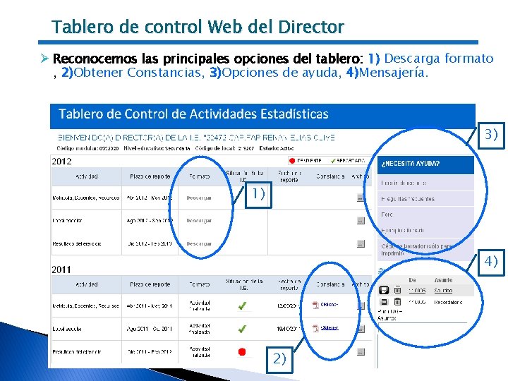 Tablero de control Web del Director Ø Reconocemos las principales opciones del tablero: 1)