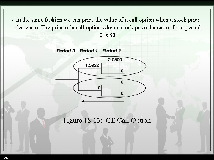  • In the same fashion we can price the value of a call