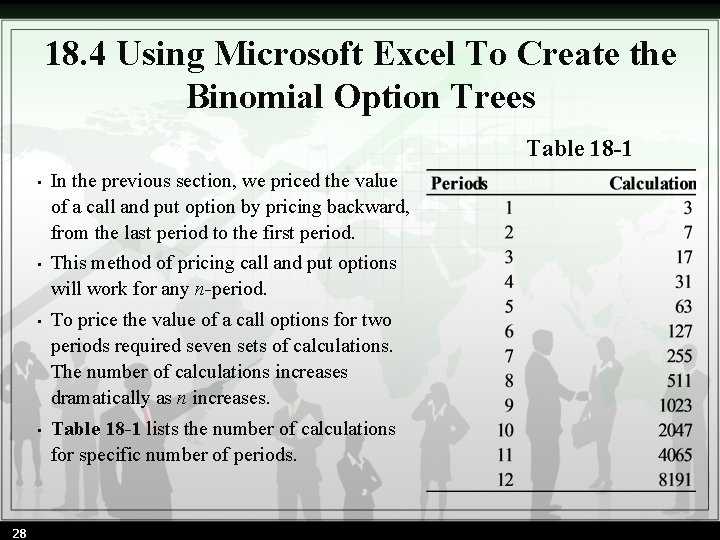 18. 4 Using Microsoft Excel To Create the Binomial Option Trees Table 18 -1