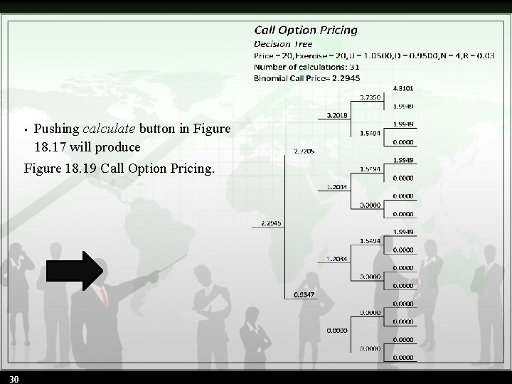  • Pushing calculate button in Figure 18. 17 will produce Figure 18. 19