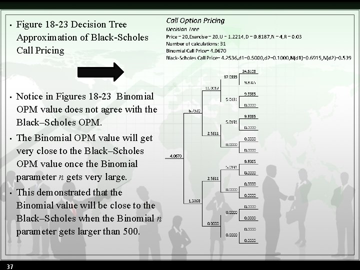  • Figure 18 -23 Decision Tree Approximation of Black-Scholes Call Pricing • Notice