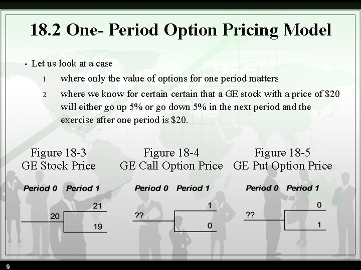 18. 2 One- Period Option Pricing Model • Let us look at a case