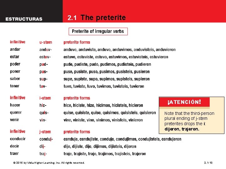 2. 1 The preterite ¡ATENCIÓN! Note that the third-person plural ending of j-stem preterites