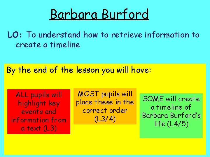 Barbara Burford LO: To understand how to retrieve information to create a timeline By