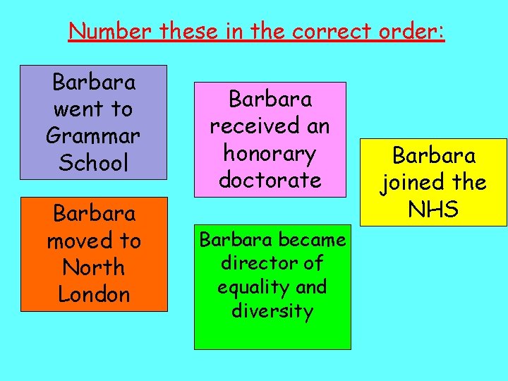 Number these in the correct order: Barbara went to Grammar School Barbara moved to