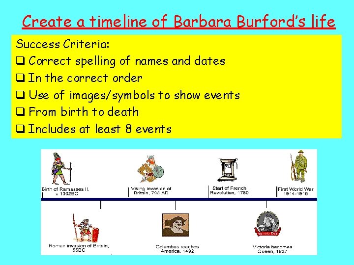 Create a timeline of Barbara Burford’s life Success Criteria: q Correct spelling of names