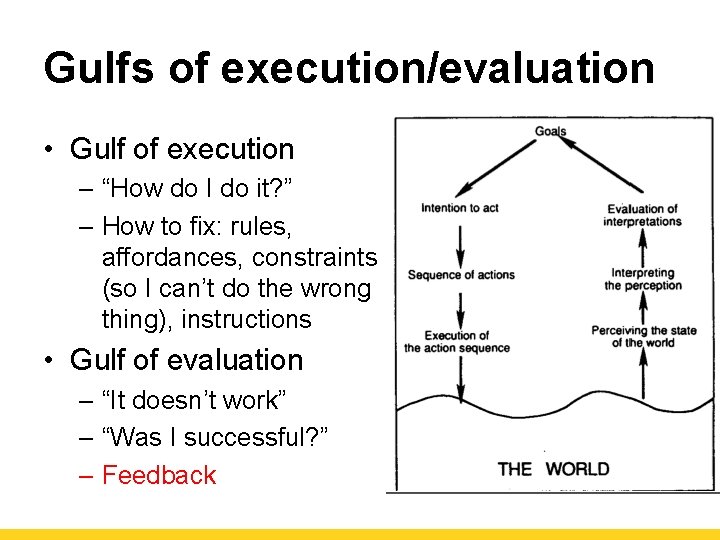Gulfs of execution/evaluation • Gulf of execution – “How do I do it? ”