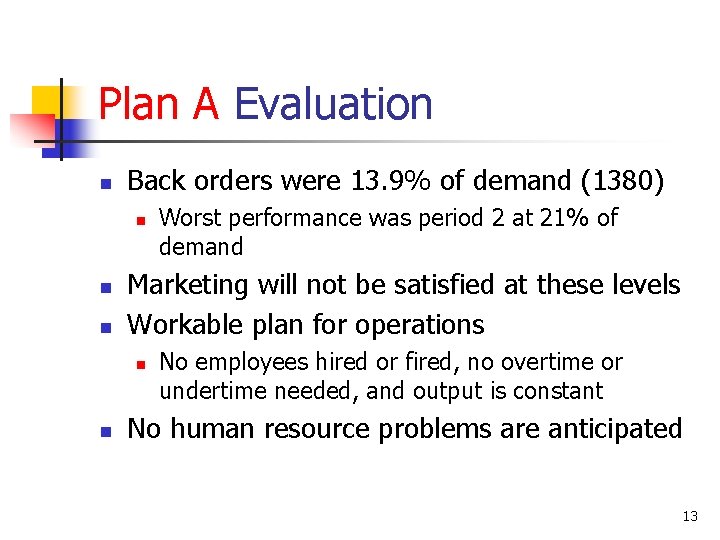 Plan A Evaluation n Back orders were 13. 9% of demand (1380) n n