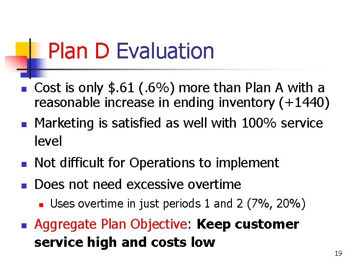 Plan D Evaluation n n Cost is only $. 61 (. 6%) more than