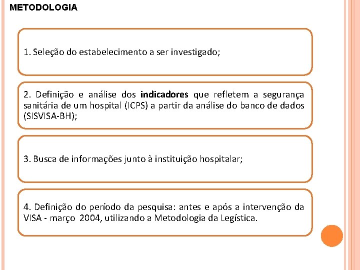 METODOLOGIA 1. Seleção do estabelecimento a ser investigado; 2. Definição e análise dos indicadores