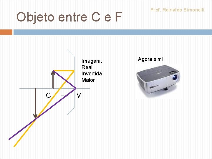 Objeto entre C e F . C . F . V Imagem: Real Invertida