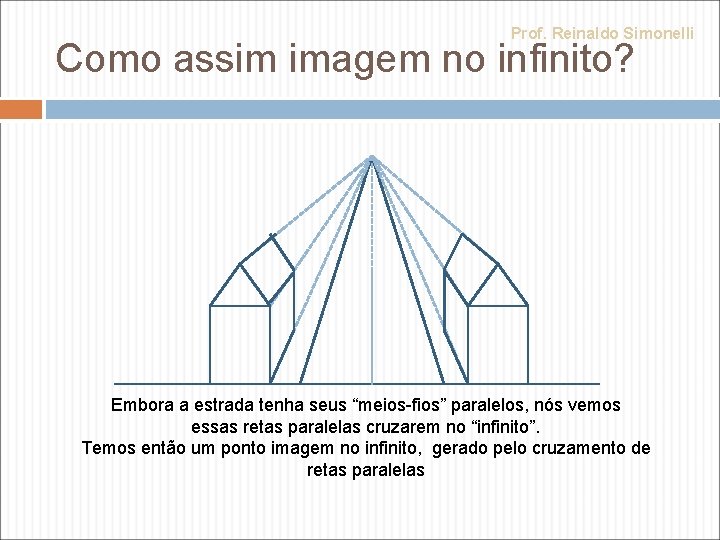 Prof. Reinaldo Simonelli Como assim imagem no infinito? Embora a estrada tenha seus “meios-fios”