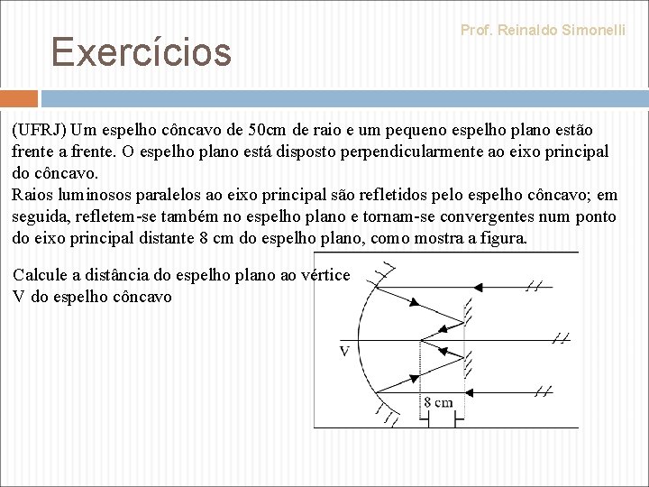 Exercícios Prof. Reinaldo Simonelli (UFRJ) Um espelho côncavo de 50 cm de raio e