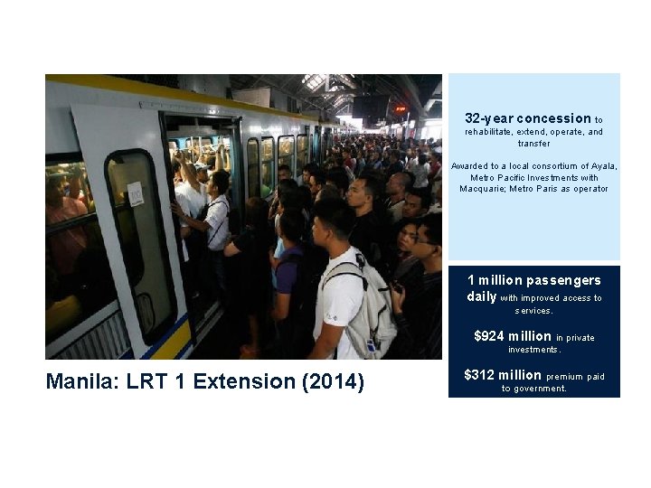 32 -year concession to rehabilitate, extend, operate, and transfer Awarded to a local consortium