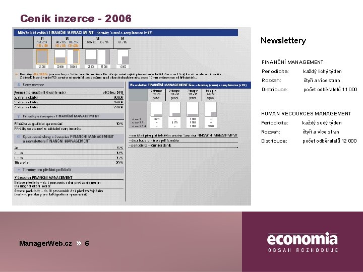 Ceník inzerce - 2006 Newslettery FINANČNÍ MANAGEMENT Periodicita: každý lichý týden Rozsah: čtyři a