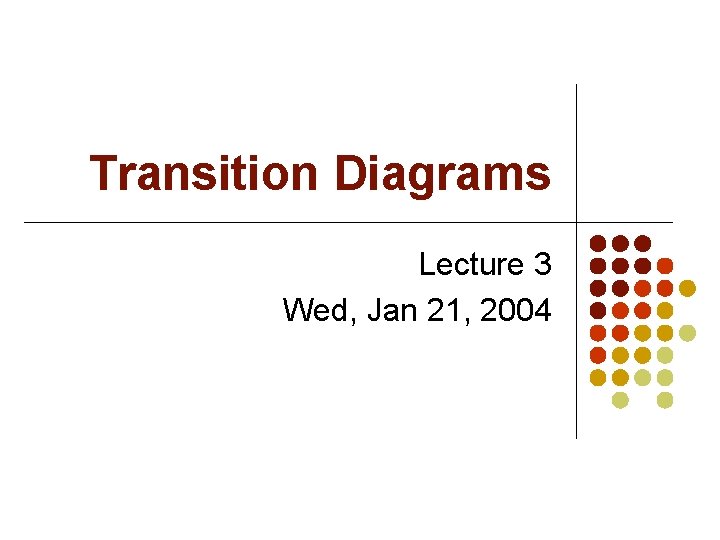Transition Diagrams Lecture 3 Wed, Jan 21, 2004 