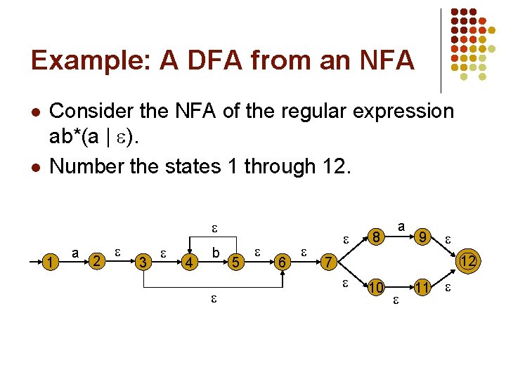 Example: A DFA from an NFA l l Consider the NFA of the regular