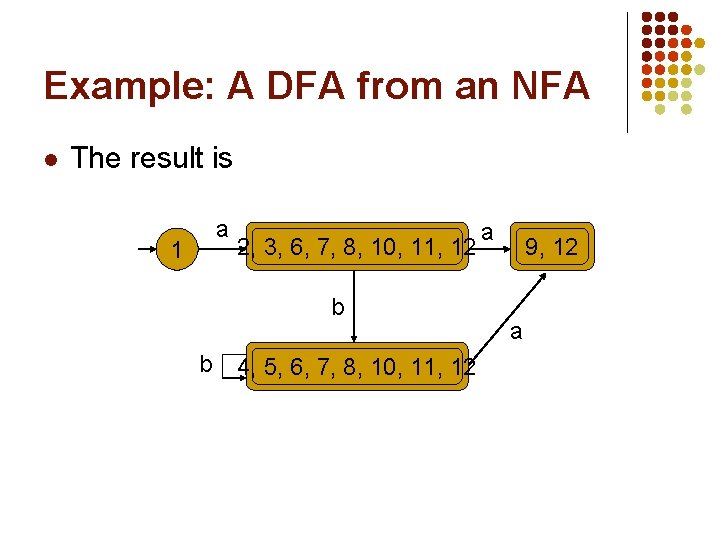 Example: A DFA from an NFA l The result is a 1 2, 3,