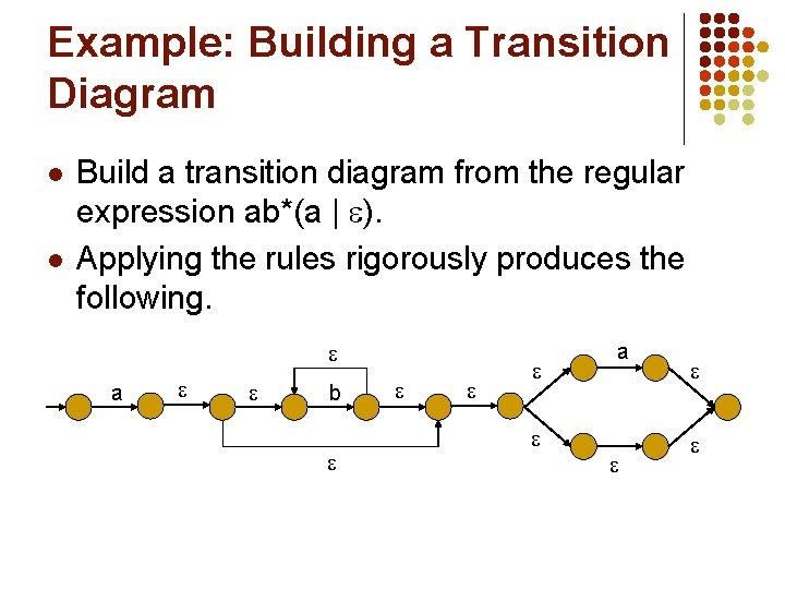 Example: Building a Transition Diagram l l Build a transition diagram from the regular