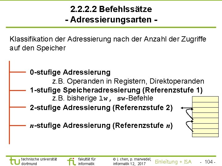 TU Dortmund 2. 2 Befehlssätze - Adressierungsarten Klassifikation der Adressierung nach der Anzahl der