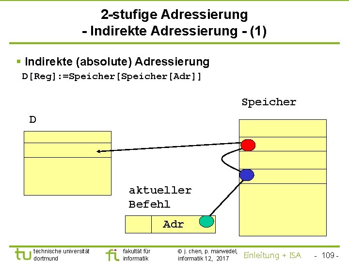 TU Dortmund 2 -stufige Adressierung - Indirekte Adressierung - (1) § Indirekte (absolute) Adressierung