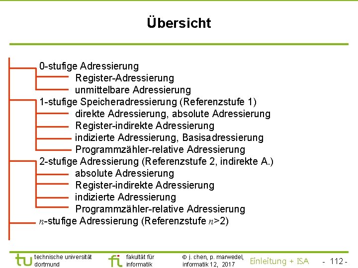 TU Dortmund Übersicht 0 -stufige Adressierung Register-Adressierung unmittelbare Adressierung 1 -stufige Speicheradressierung (Referenzstufe 1)