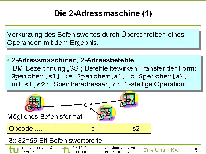 TU Dortmund Die 2 -Adressmaschine (1) Verkürzung des Befehlswortes durch Überschreiben eines Operanden mit