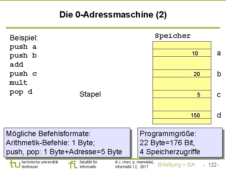 TU Dortmund Die 0 -Adressmaschine (2) Beispiel: push a push b add push c