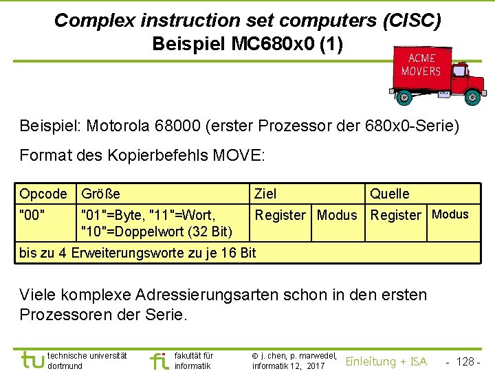 TU Dortmund Complex instruction set computers (CISC) Beispiel MC 680 x 0 (1) Beispiel: