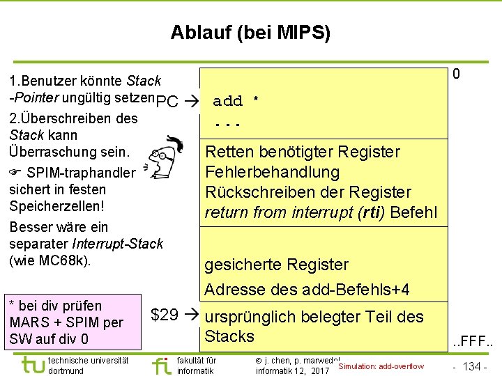 TU Dortmund Ablauf (bei MIPS) 1. Benutzer könnte Stack -Pointer ungültig setzen. PC 2.