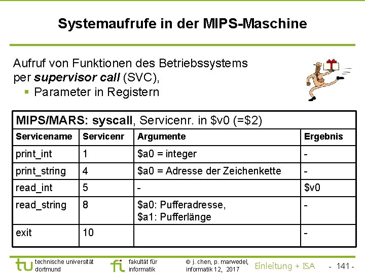 TU Dortmund Systemaufrufe in der MIPS-Maschine Aufruf von Funktionen des Betriebssystems per supervisor call