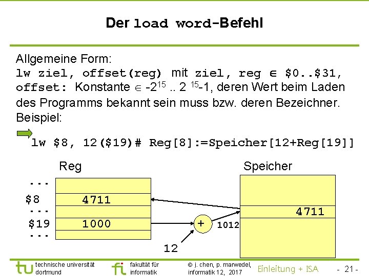 TU Dortmund Der load word-Befehl Allgemeine Form: lw ziel, offset(reg) mit ziel, reg $0.