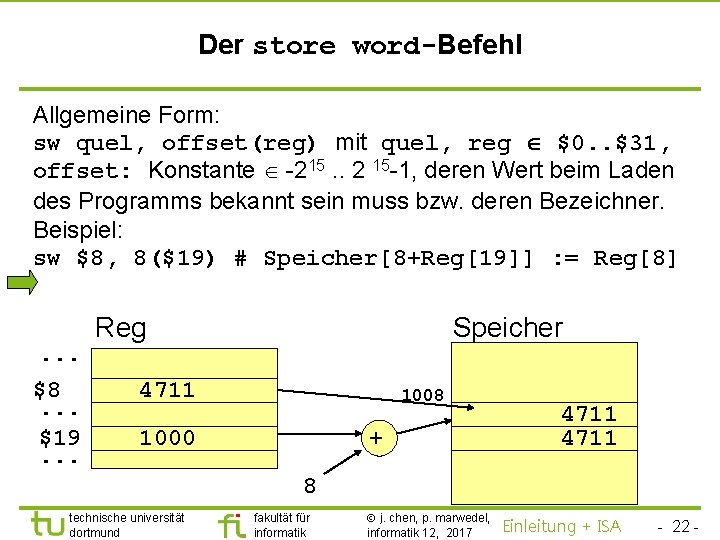 TU Dortmund Der store word-Befehl Allgemeine Form: sw quel, offset(reg) mit quel, reg $0.