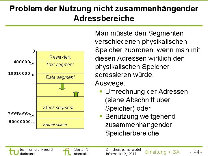TU Dortmund Problem der Nutzung nicht zusammenhängender Adressbereiche 0 40000016 1001000016 Reserviert Text segment