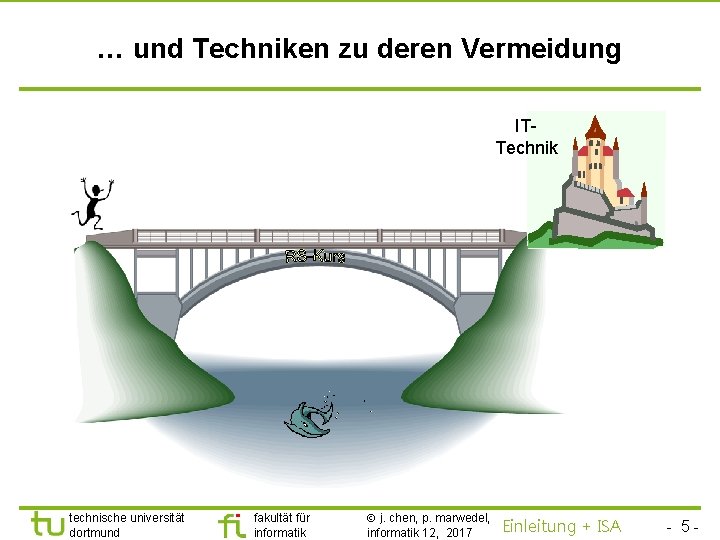 TU Dortmund … und Techniken zu deren Vermeidung ITTechnik technische universität dortmund fakultät für