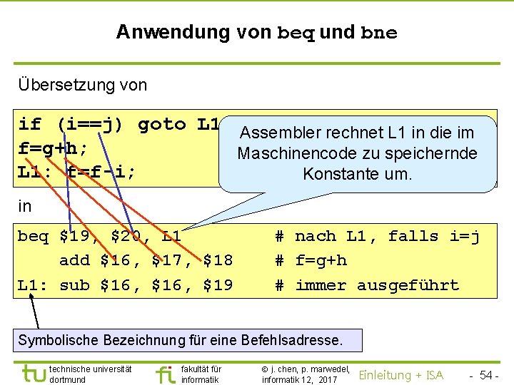 TU Dortmund Anwendung von beq und bne Übersetzung von if (i==j) goto L 1;