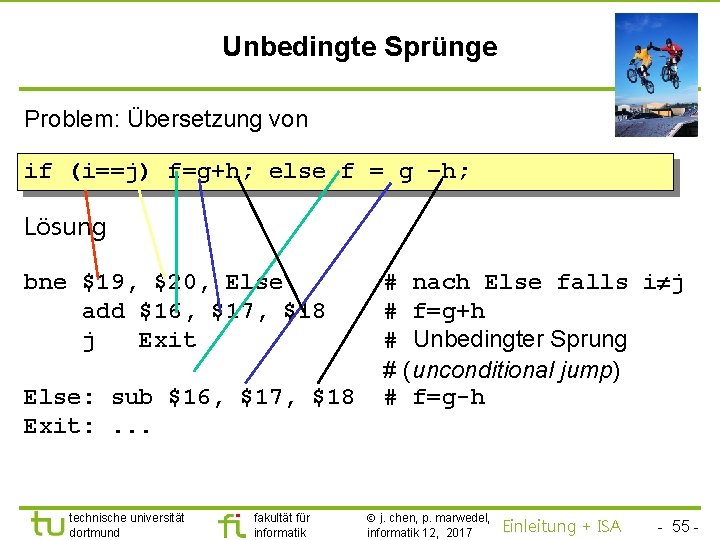 TU Dortmund Unbedingte Sprünge Problem: Übersetzung von if (i==j) f=g+h; else f = g