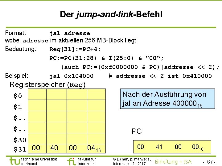 TU Dortmund Der jump-and-link-Befehl Format: jal adresse wobei adresse im aktuellen 256 MB-Block liegt