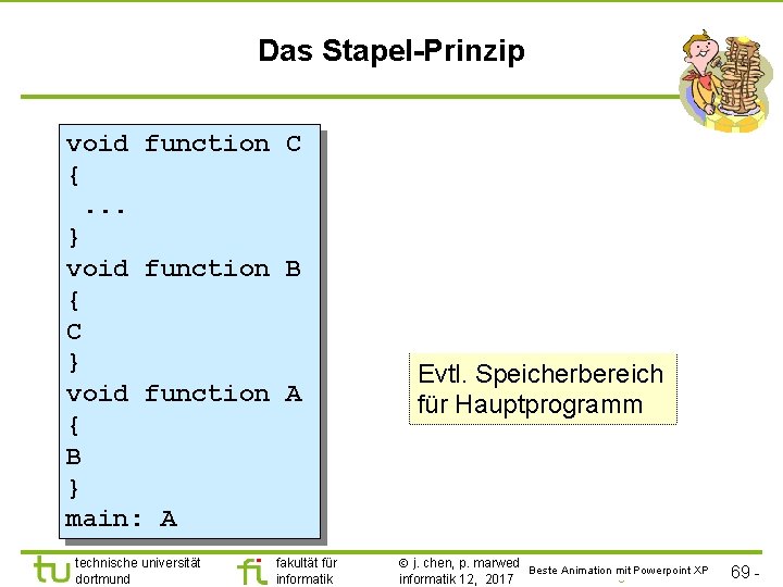 TU Dortmund Das Stapel-Prinzip void function C {. . . } void function B