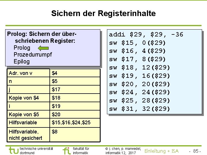 TU Dortmund Sichern der Registerinhalte Prolog: Sichern der überschriebenen Register: Prolog Prozedurrumpf Epilog Adr.