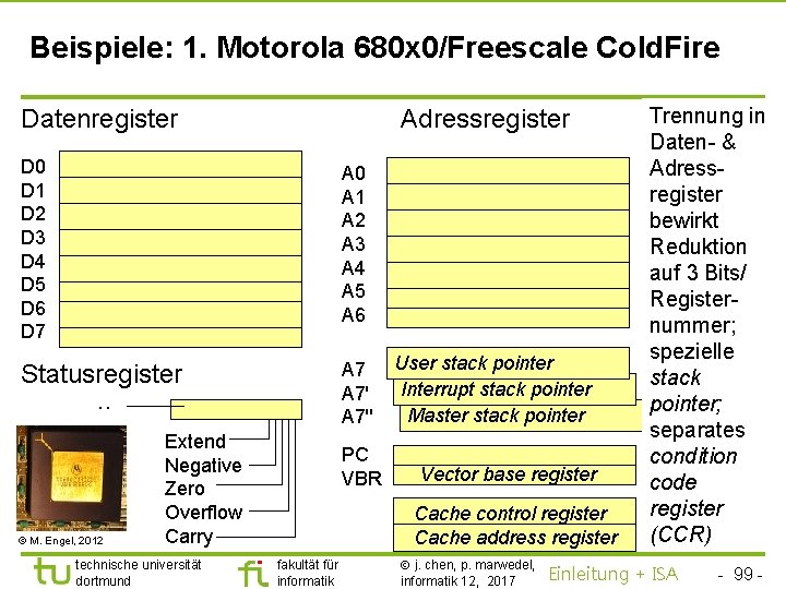 TU Dortmund Beispiele: 1. Motorola 680 x 0/Freescale Cold. Fire Datenregister Adressregister D 0