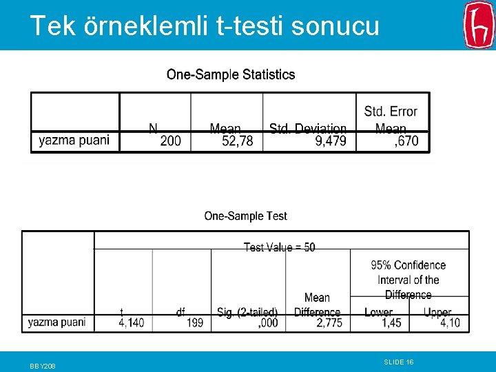 Tek örneklemli t-testi sonucu BBY 208 SLIDE 16 